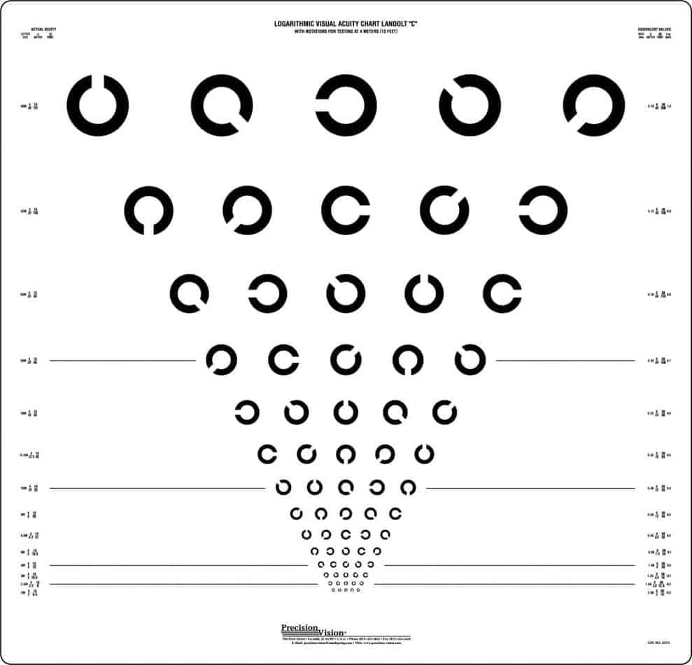 snellen-visual-acuity-chart