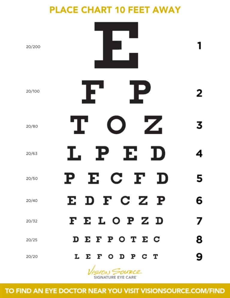 2 Easy Printable Eye Charts with Step by step Instructions Ask Eye Doc