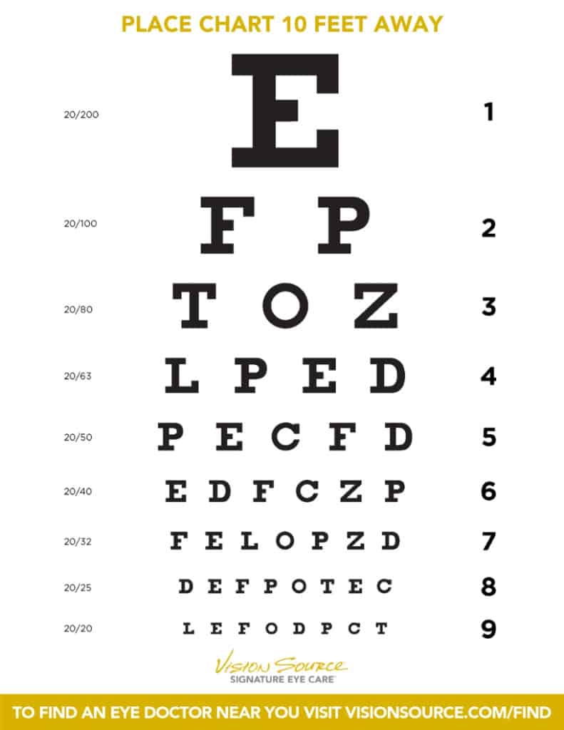 Easy Printable Eye Charts With Step By Step Instructions Ask Eye Doc