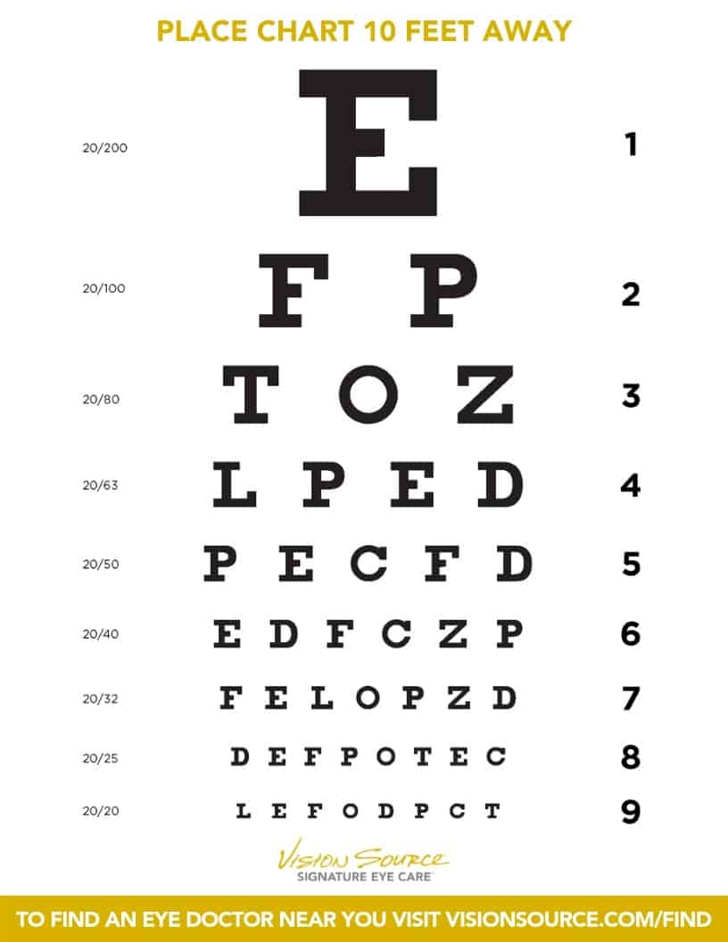 Free Printable Eye Chart For Home Image to u