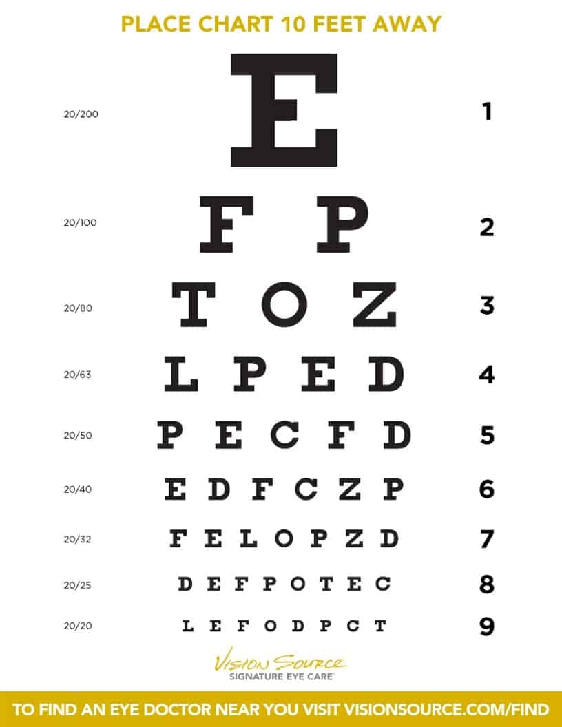 Kindergarten Eye Chart Free Printable